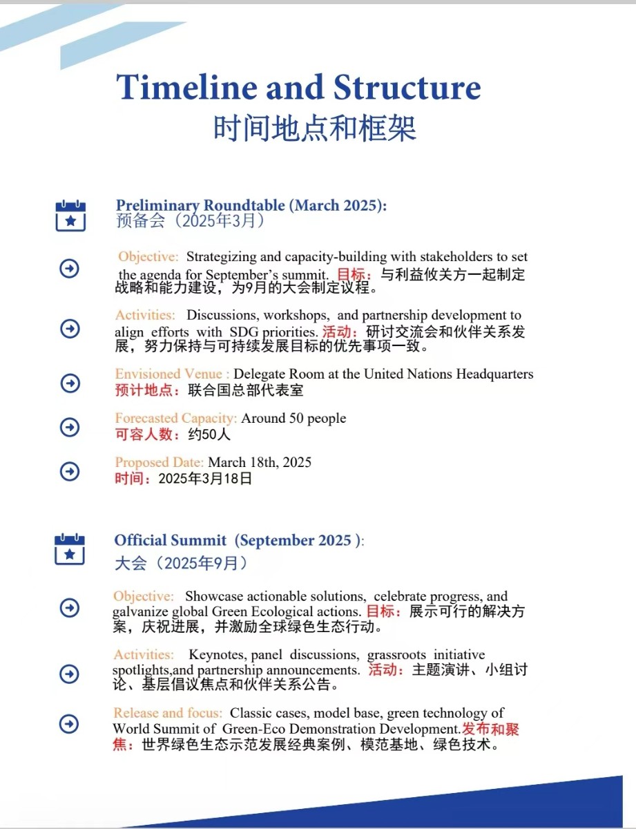世界绿色生态示范发展论坛-4.jpg